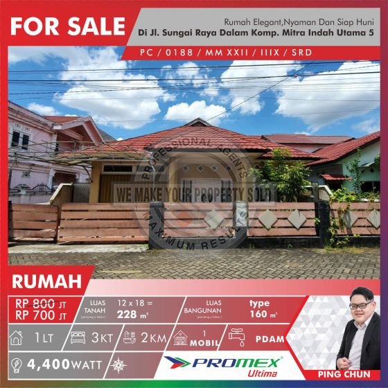 dijual-rumah