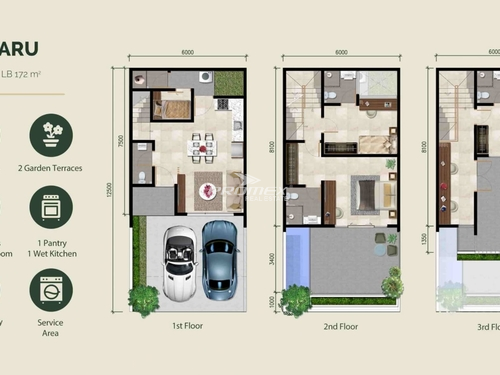 dijual-rumah-fatmawati